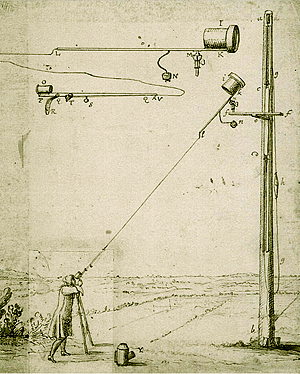 ГЮЙГЕНС ТЕЛЕСКОП.png ГЮЙГЕНС ТЕЛЕСКОП.png