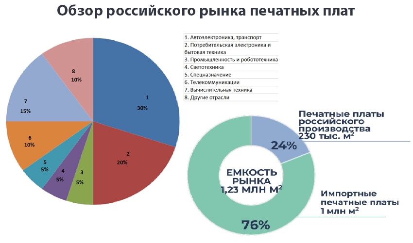 ГРАФИКИ copy.jpg