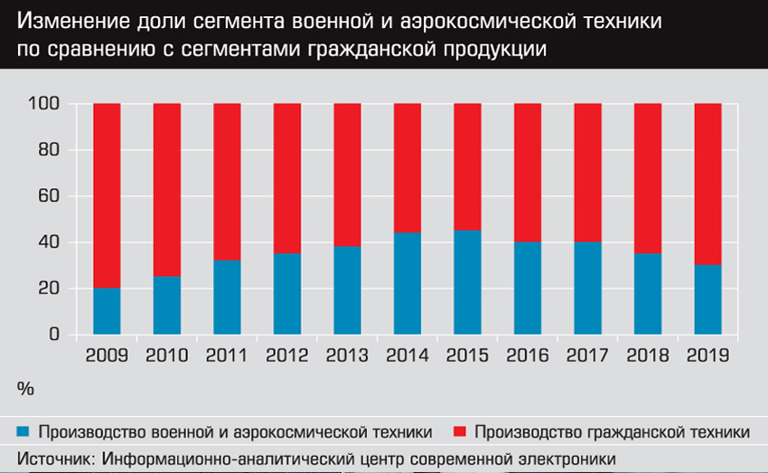 ГРАФ3.jpg