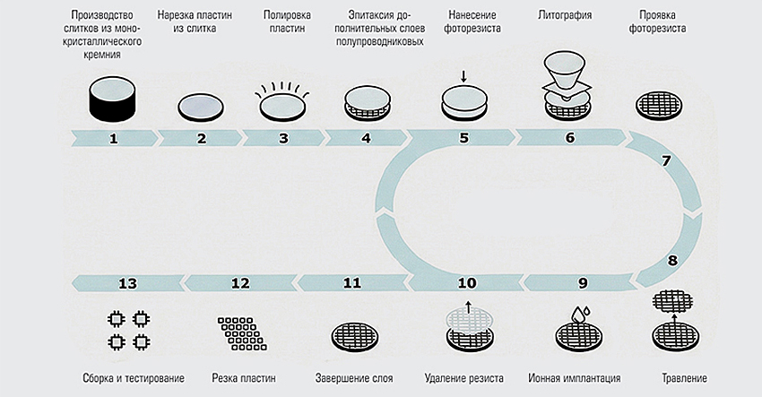 СХЕМА.jpg