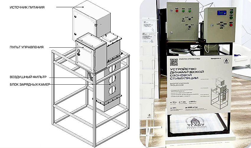 Немного озона в сточной воде